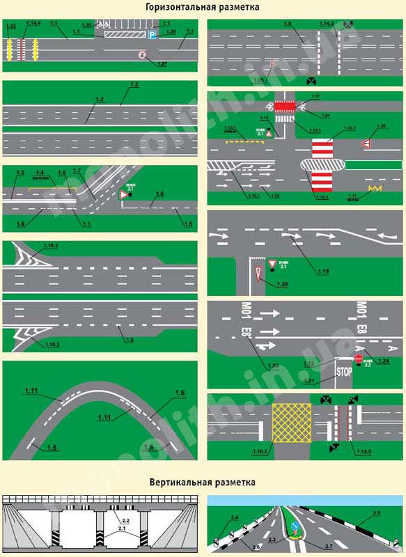 Изменения в дорожной разметке 23013